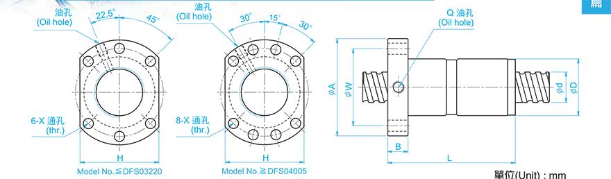 TBI DFS05012-3.8 tbi丝杆是什么材质的